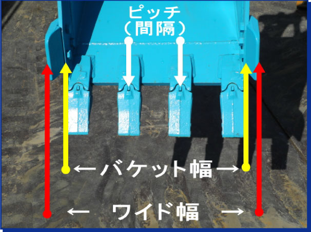 ボルト式からピン式への変換方法はコチラから