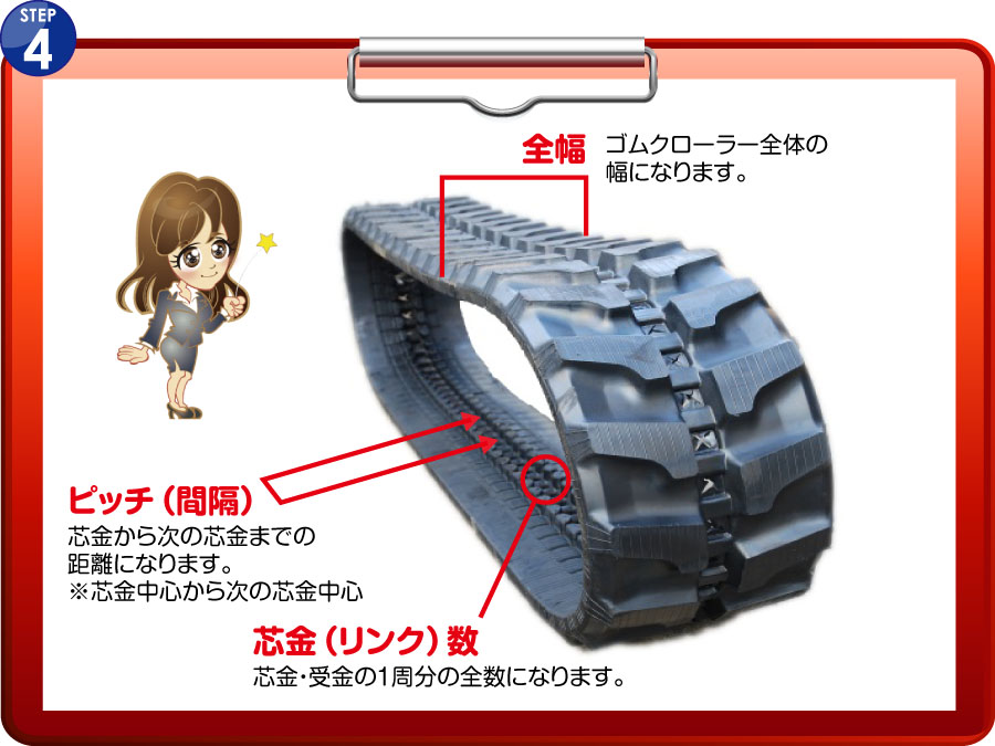 これで、幅(1)×リンク数(2)×ピッチ(3)の実測が完了し現在、装着しているゴムクローラーの実寸法が、分かります!
