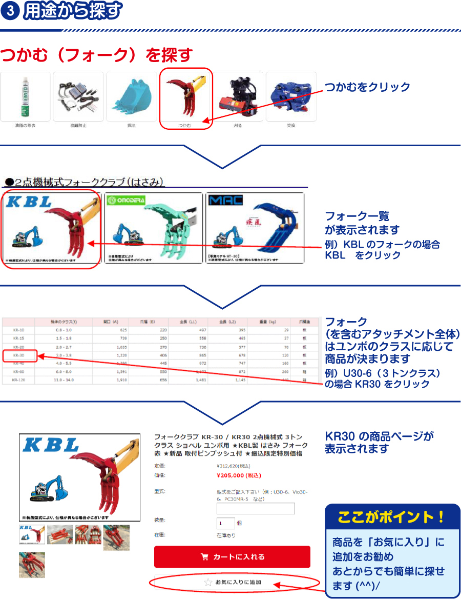 用途から探す