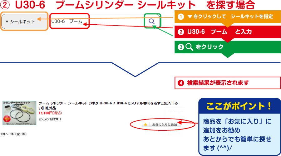 ブームシリンダーシールキットを探す場合