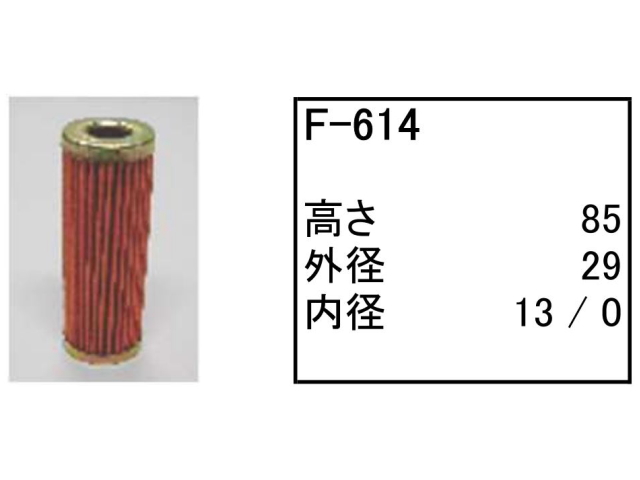85×29