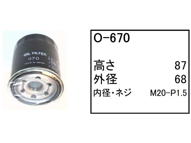 87×68