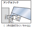 アングルフック図図