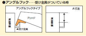 アングルフックタイプ図