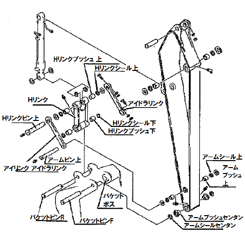 Q A 部品名がわからないときは ゴムクローラー ゴムパット 建設機械部品の通販 建機パーツストア