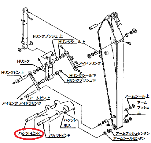 法面バケット｜商品情報｜コマツカスタマーサポート株式会社