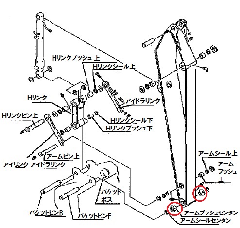 ブッシュ・アームセンタン展開図