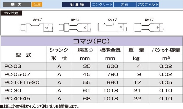 コマツ PC03-1 バケットシリンダーホース 2本セット (先端） - 1