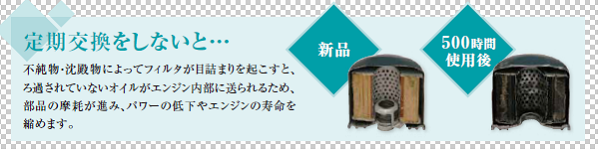 エレメント交換