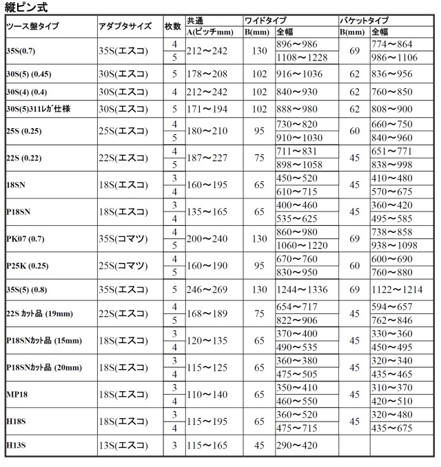 ツース盤寸法表　縦ピンのみ