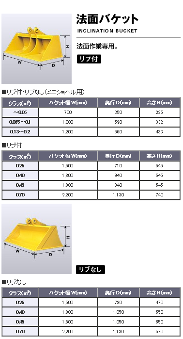 法面バケット ＊社外品・新品