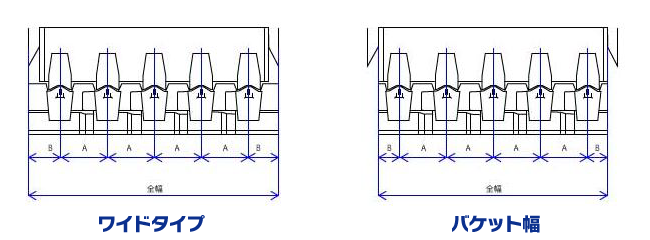 毎日続々入荷 日立 ZX40U-2 ZX55UR-2 建機 ゴムクローラー ゴムキャタ B4072574 400-72.5-74  400x72.5x74 400-74-72.5 400x74x72.5 ユンボ