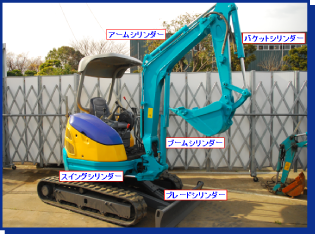 パワーショベル(ユンボ・バックホー)