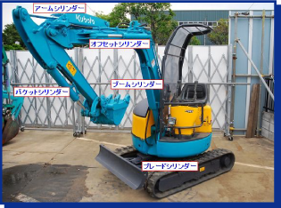 パワーショベル(ユンボ・バックホー)