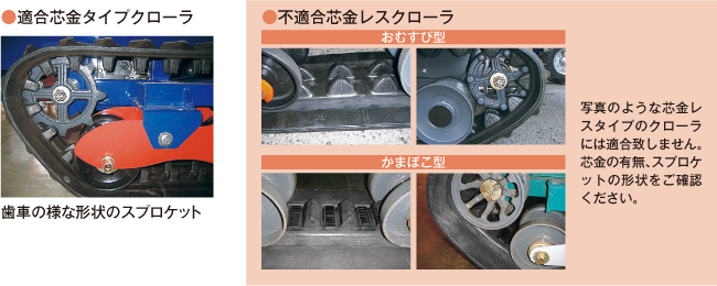 ゴムクローラー 安心の12ヵ月保証 ゴムキャタ キャタピラ｜建設機械